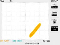 Lissajous_100kHz_100n.JPG