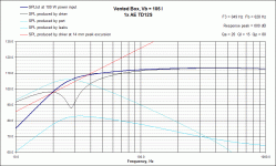 VB Response AE TD12S_orig_port.gif