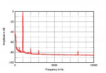 Speaker_86dB.jpg