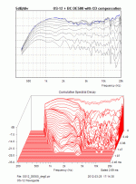 DE500_OS12_comp.gif