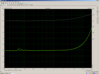 MMG driver impedances.png