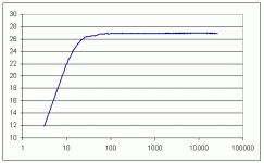 8audiochipamp8 ohms.gif
