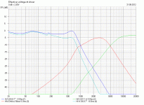2. 3-WAY - HIVI v.2012_electr.gif