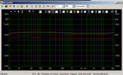 Driver_freq_2u2F_yellow__33uF_red.gif