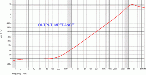 AWB55 OUTPUT Z VS FREQ.gif