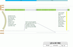 FIFO I2S to AD1862.gif