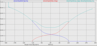 Turbo-gm-sum-Rs-0R5-Rd-zero-0A5.gif