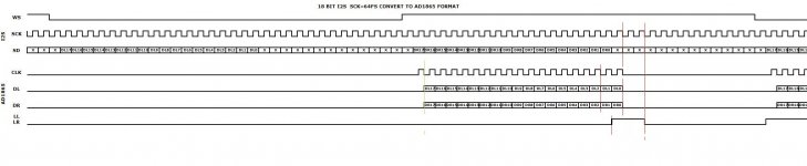 I2StoAD1865_PCM63converting2.jpg
