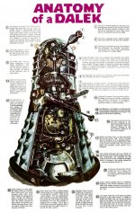 anatomie-anatomy-dalek.jpg