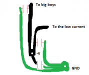 layout.png