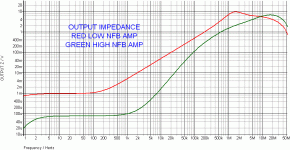 AWB55 DPF VS NFB.gif