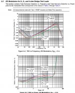 Distortion in Class-D Output Inductors.JPG Distortion in Class-D Output Inductors.JPG