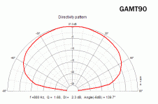 gamt90.gif