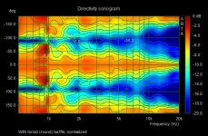 2012_03_26_3_toroid_norm.jpg 2012_03_26_3_toroid_norm.jpg