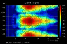2012_03_26_4_toroid_nonorm.jpg 2012_03_26_4_toroid_nonorm.jpg