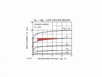 2sk170 unlineair region.gif 2sk170 unlineair region.gif