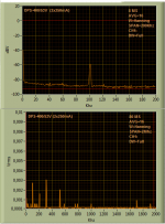 DPS-400-Large-FFT.png