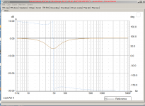 47 hz, -6 dB, wider Q.png