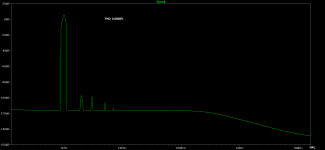Fourier.png