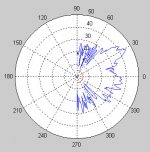 WE15a_3khz_p.jpg