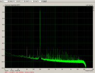lowpass_200hz_thd.png