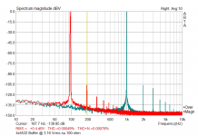 10dBV-100ohm.png