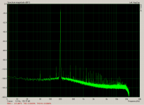 highpass_200Hz_thd.png