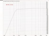 80L-34Hz.jpg