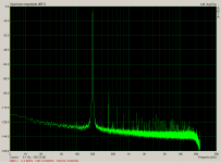 soundcard_loopback_200Hz.png