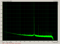 soundcard_loopback_1khz_thd.png