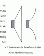 Nawi-Membran.gif