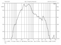 beta8 w jmlc200.jpg