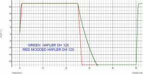 HAFLER DH120 SR.gif