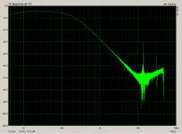 lowpass_with_2604.png