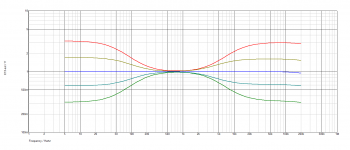 more curves.png