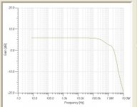 Simple Line Stage response v1.0.JPG