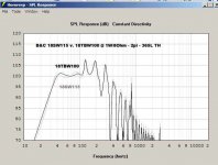 18SW115_v_18TBW100_SPL_annotated.jpg