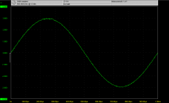 120517 PCM5102 1kHz 0dB mod.png