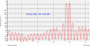 AWB55 LFET IMD1920.gif