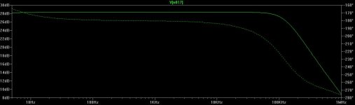 NAP140MosBoost_AC-Sweep.JPG