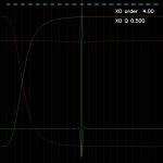 STD cutoff 3000Hz order 4.00.JPG
