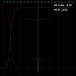 STD cutoff 3000Hz order 8.00.JPG