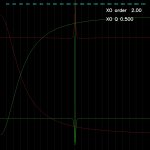 STD cutoff 3000Hz order 2.00.JPG