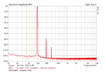 CMOLAMP - resistive load.png