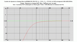 1. MONACOR SPH-176, VB = 21.0 L, FB = 37.0 Hz, 88.0 dB2.83Vm. F3=43 Hz, F6=35 Hz, F12=28 Hz 07.2.gif