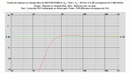 3. DAYTON RS180S-8, VB = 30.0 L, FB = 39.0 Hz, 87.3 dB2.83Vm. F3=36 Hz, F6=32 Hz, F12=27 Hz 07.2.gif