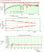 Preliminary-Stuffing-Results_2xDaytonAudioDC300-8_SofaSub_TL.GIF