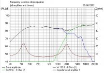 KEF_iQ30_4.7uf_0.3mH_2ndOrder.JPG