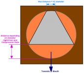 Optimum_TH_Throat_15 - to reposition S2.jpg