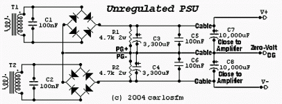 Carlosfm c 2004_umbilical.gif